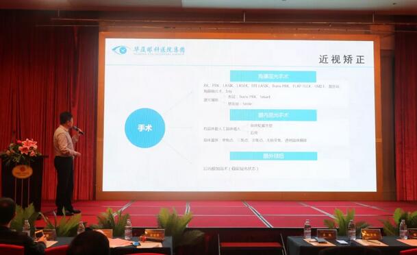 太阳成tyc122cc(中国)集团集团莆田眼科医院近视手术论坛暨smart全激光开机仪式在莆举行 会场直播分享近视手术全过程 13.jpg
