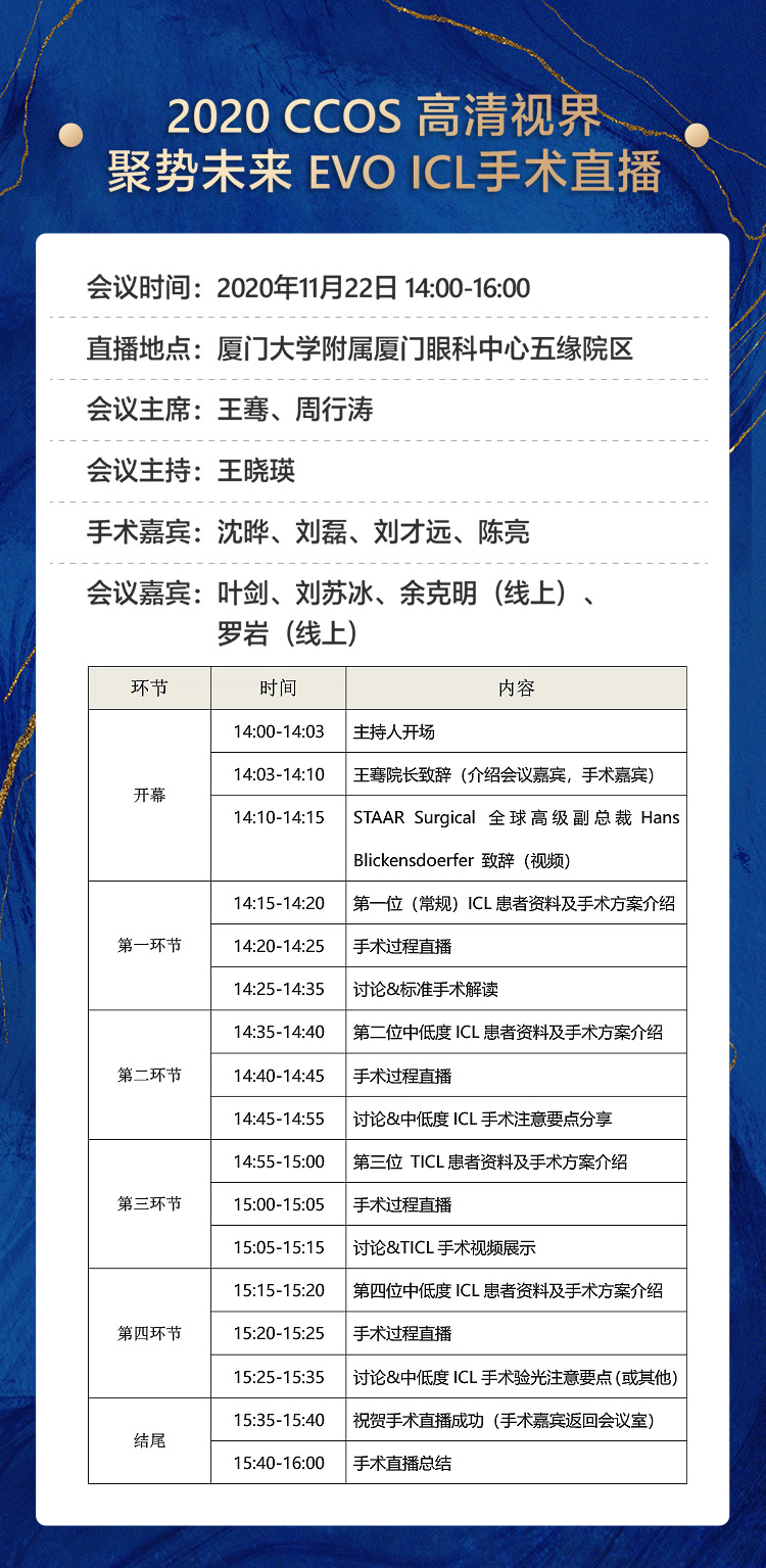 2020全国眼科年会本周线上线下同步启幕，太阳成tyc122cc邀您鹭岛论道12